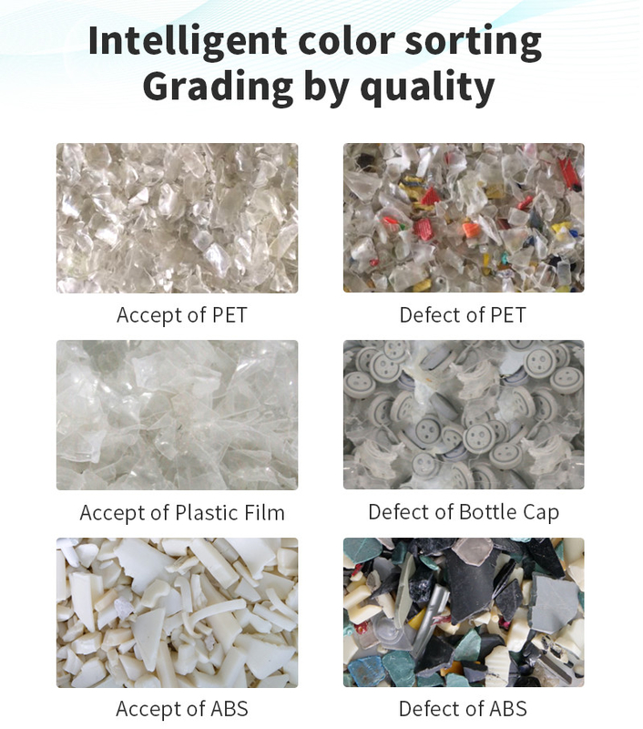 Dell'HDPE automatico di due macchina di plastica del selezionatore di colore del LDPE del pe degli scivoli di strato 4 ABS del PVC