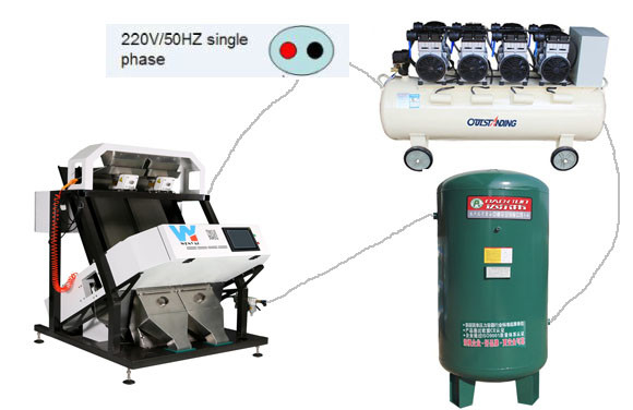 Wenyao CCD Camera Color Sorting Machine Automatic Chickpea Color Sorting