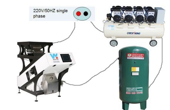 Wenyao Pistachio Color Sorting Machine Multifunzione Noci Color Sorting