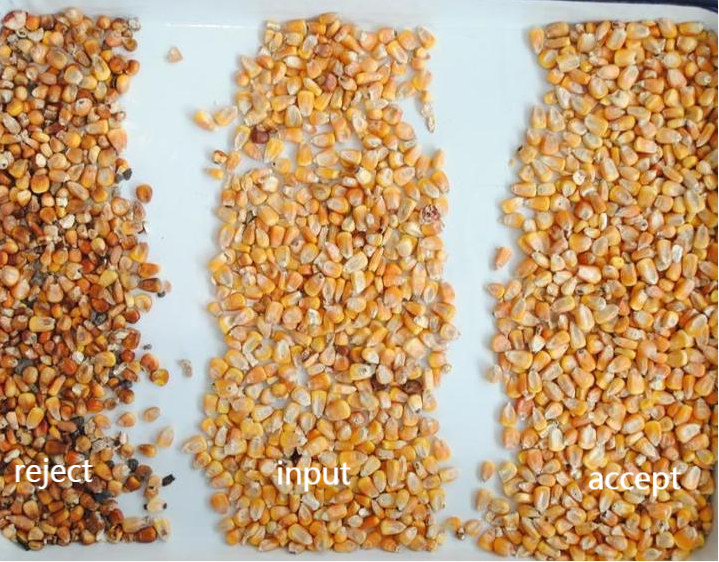 Wenyao Camera CCD a infrarossi Macchina per la classificazione del colore dei cereali Sortitore ottico di colore del mais di arachidi