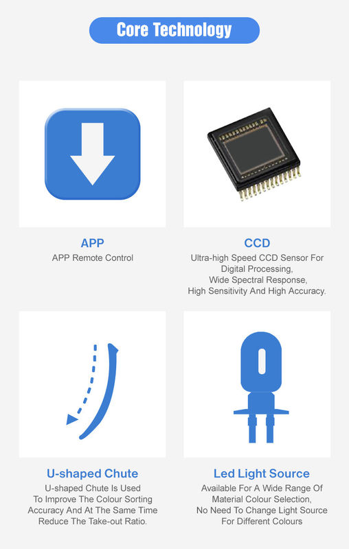 WENYAO High-Speed & Reliable Belt Glass Sorting Machine per il riciclaggio di vetro di precisione