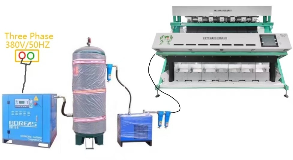 Wenyao Automatica ed Efficiente Macchina di Sortire i Fiocchi di Plastica e i Granuli di Plastica PET PVC
