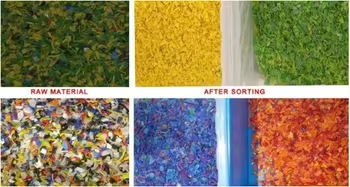 WENYAO Plastic Color Sorter Suitable for PET, PC, HDPE, PVC  Flakes Color Sorter  Machine