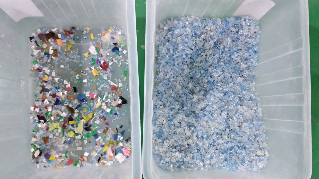 Canali di plastica del vaglio 256 di colore dell'ANIMALE DOMESTICO con la macchina fotografica di Toshiba