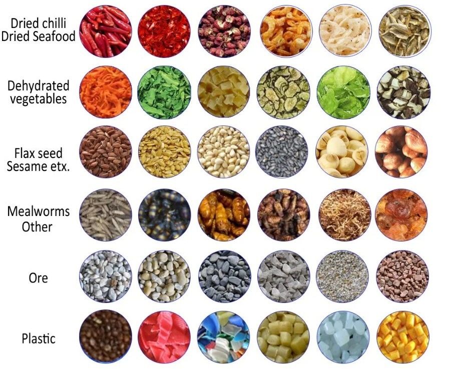 WENYAO Parametri Regolabili di Smistamento ad Alta Velocità per Linee di Smistamento Granulari Selezionatrice Ottica