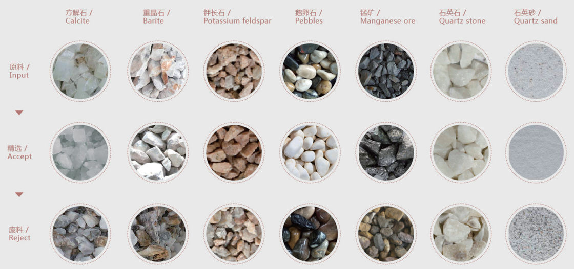Wenyao macchina per separare i colori minerali macchina per ordinare i colori ottici