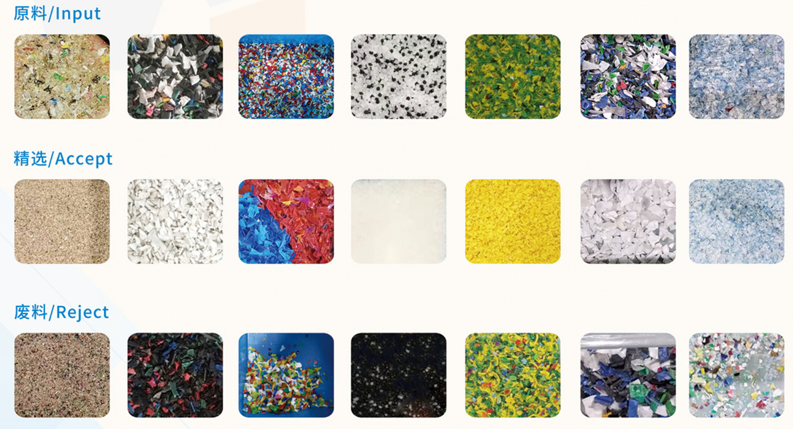 Di plastica di colore dell'ANIMALE DOMESTICO di Wenyao vaglio 7 scivoli 448 canali