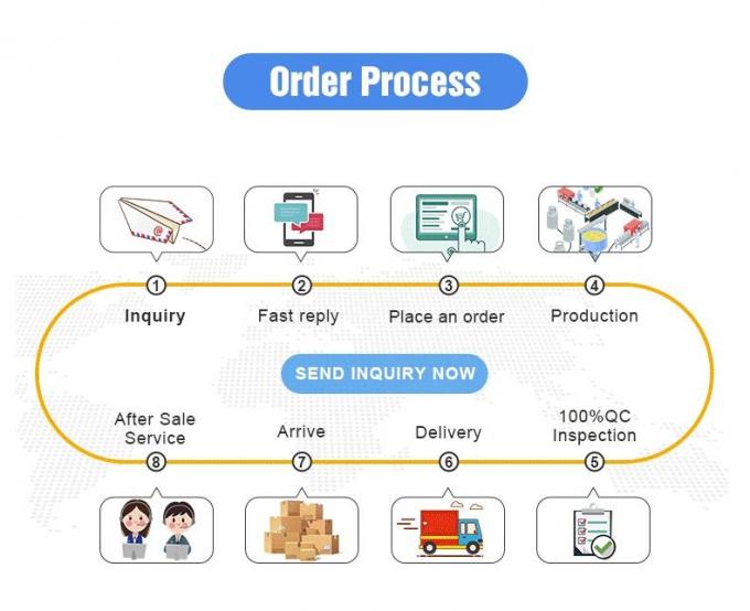 Selezionatore di colore di Wenyao Large Sorting Capacity Grain con installazione semplice 12