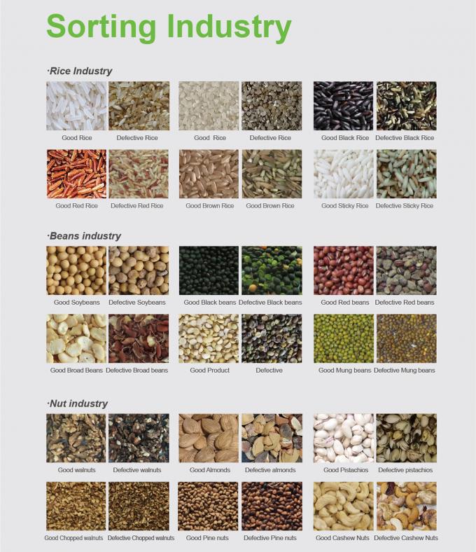 Wenyao CCD Tea Grading Machine per la classificazione del tè nero dello Sri Lanka 3