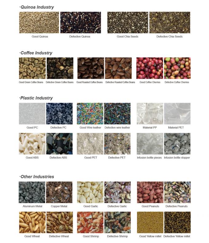 Wenyao CCD Tea Grading Machine per la classificazione del tè nero dello Sri Lanka 4