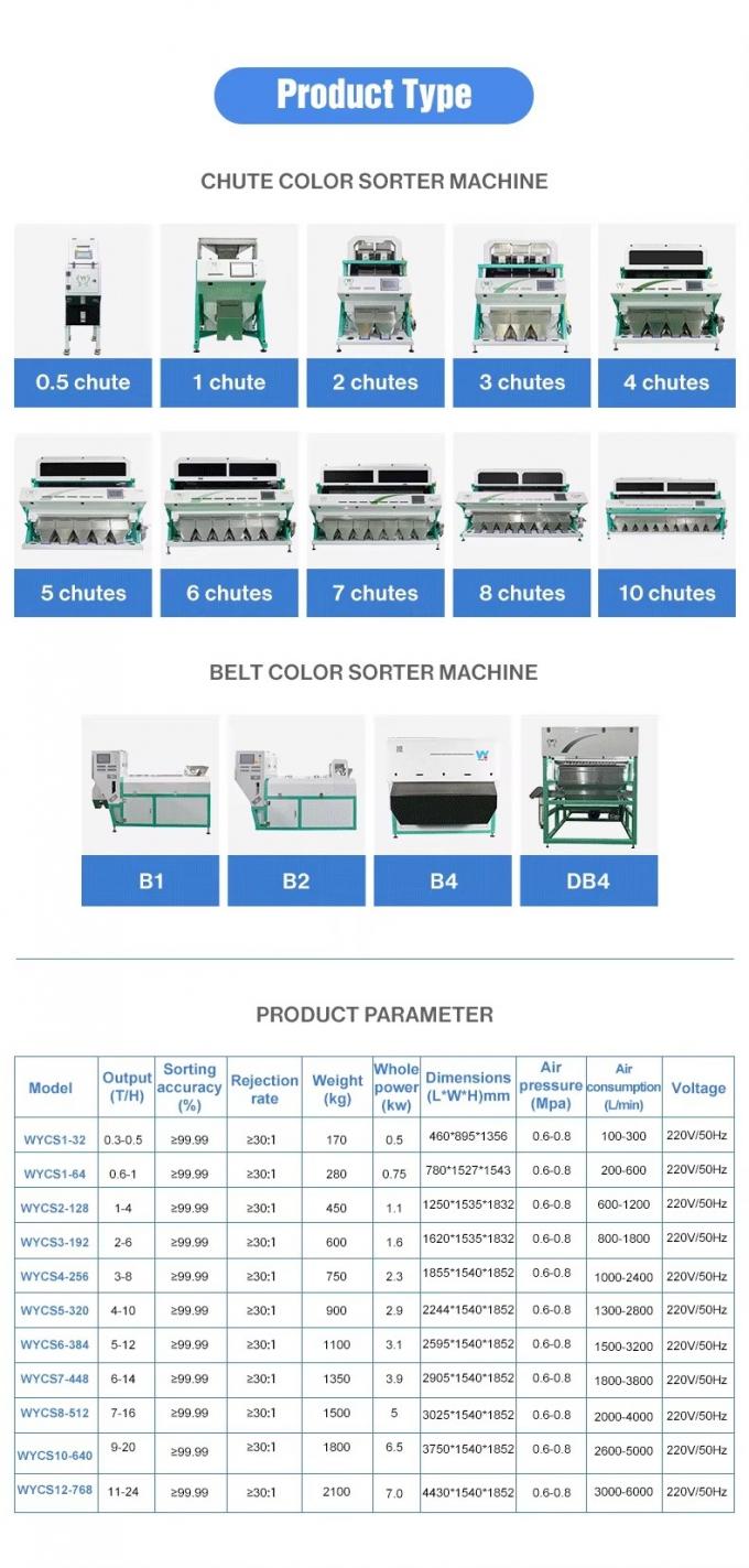Macchina selezionatrice del colore per fagioli di soia a 3 canali Wenyao Full Automatic 7