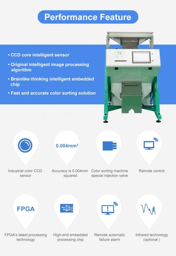 Wenyao 5 Chute Fabbrica cinese Sortitore ottico Cardamomo Fagiolo Color Sortitore 3