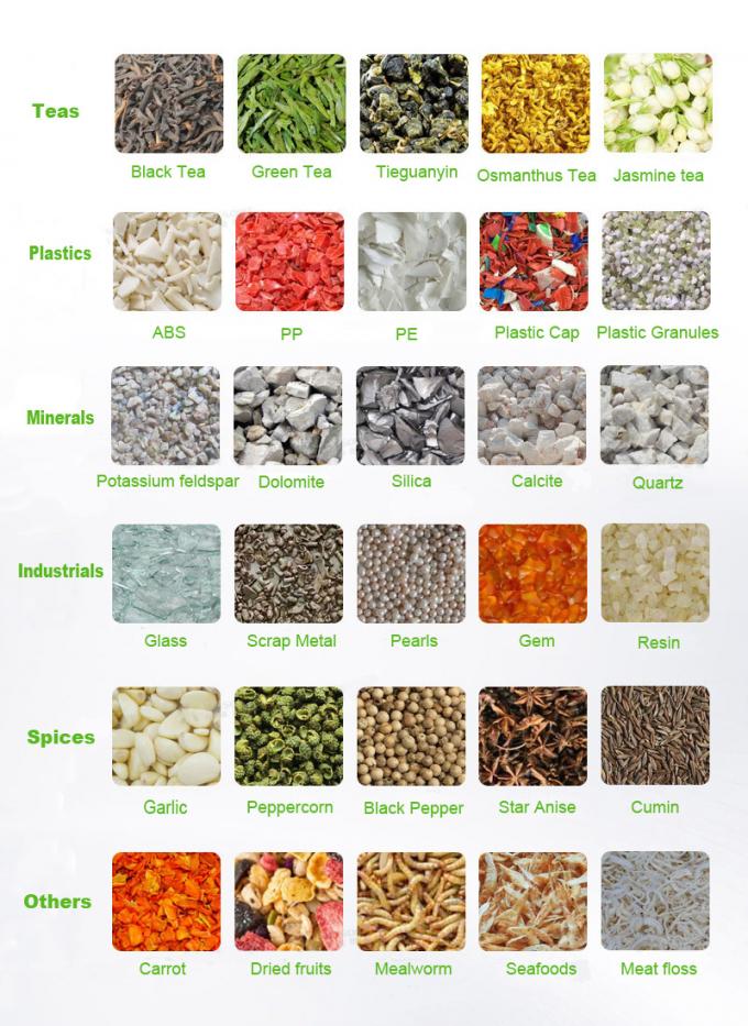 Alta capacità Wenyao doppio strato cintura secco e bagnato minerale di pietra minerale Color Sorting Machine con ejettor SMC 16 fori ugelli 4