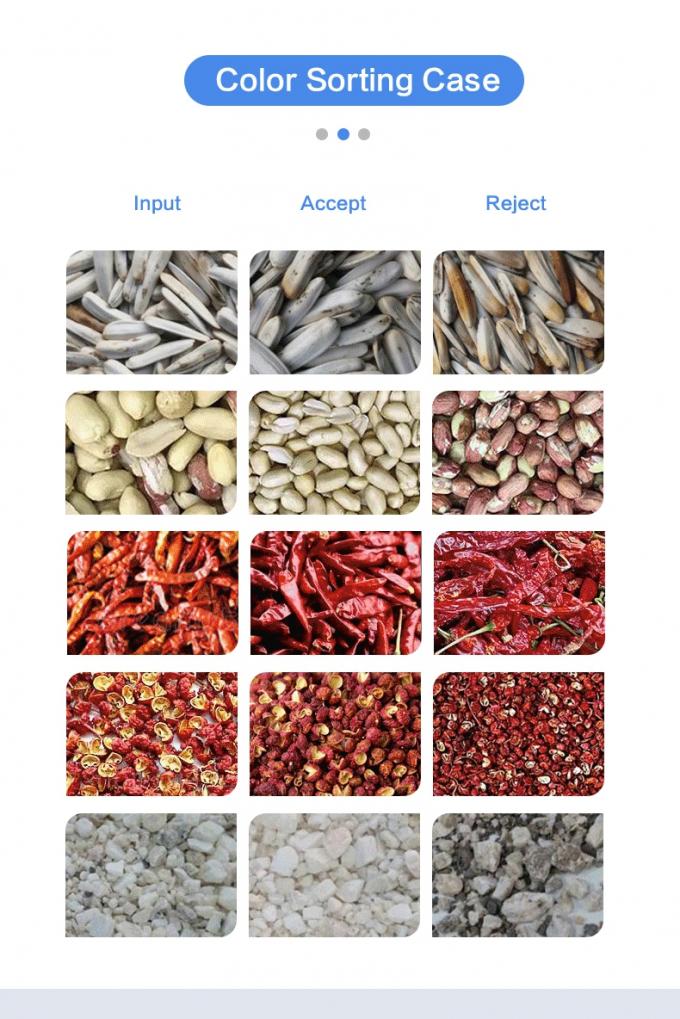 Alta capacità Wenyao doppio strato cintura secco e bagnato minerale di pietra minerale Color Sorting Machine con ejettor SMC 16 fori ugelli 3