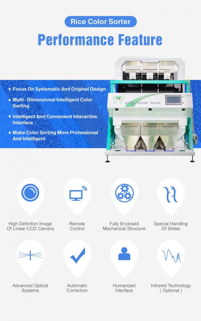 Wenyao AI Technology Color Sorting Machine Multifunction Optical Color Sorting For Grain Rice Beans Seeds 3