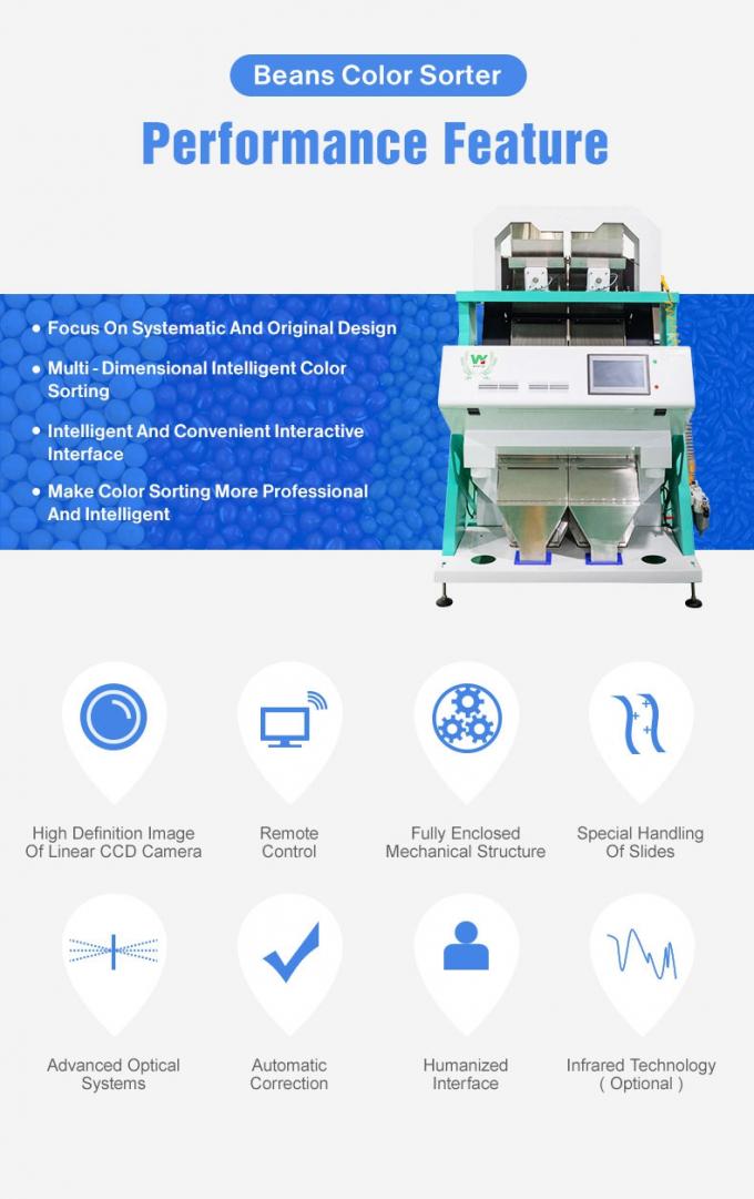 Wenyao Cina Prezzo di fabbrica completamente automatico Fagioli rossi Reni Fagioli Color Sorting Machine 2