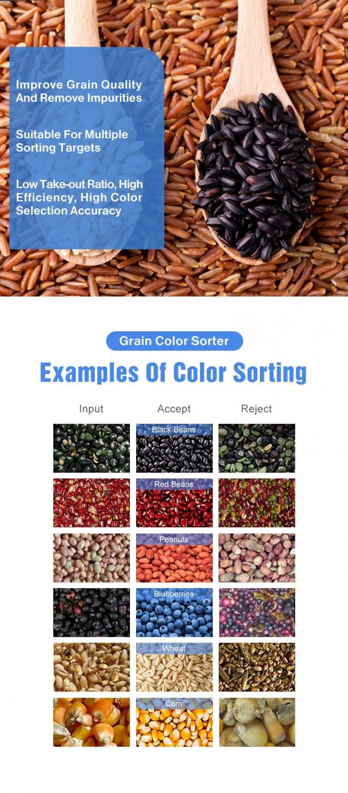 Fornitori di selezionatrici ottiche mini per macchine agricole Wenyao, selezionatrice del colore per grano 6