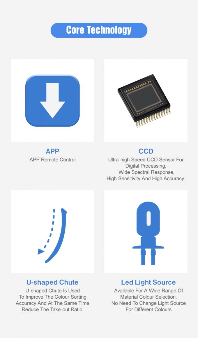 Wenyao Separazione automatica dei colori Blueberry fresco Juniper Berry Color Sorting Machine 10